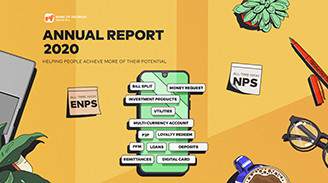 Bank of Georgia Group PLC Annual Report 2020